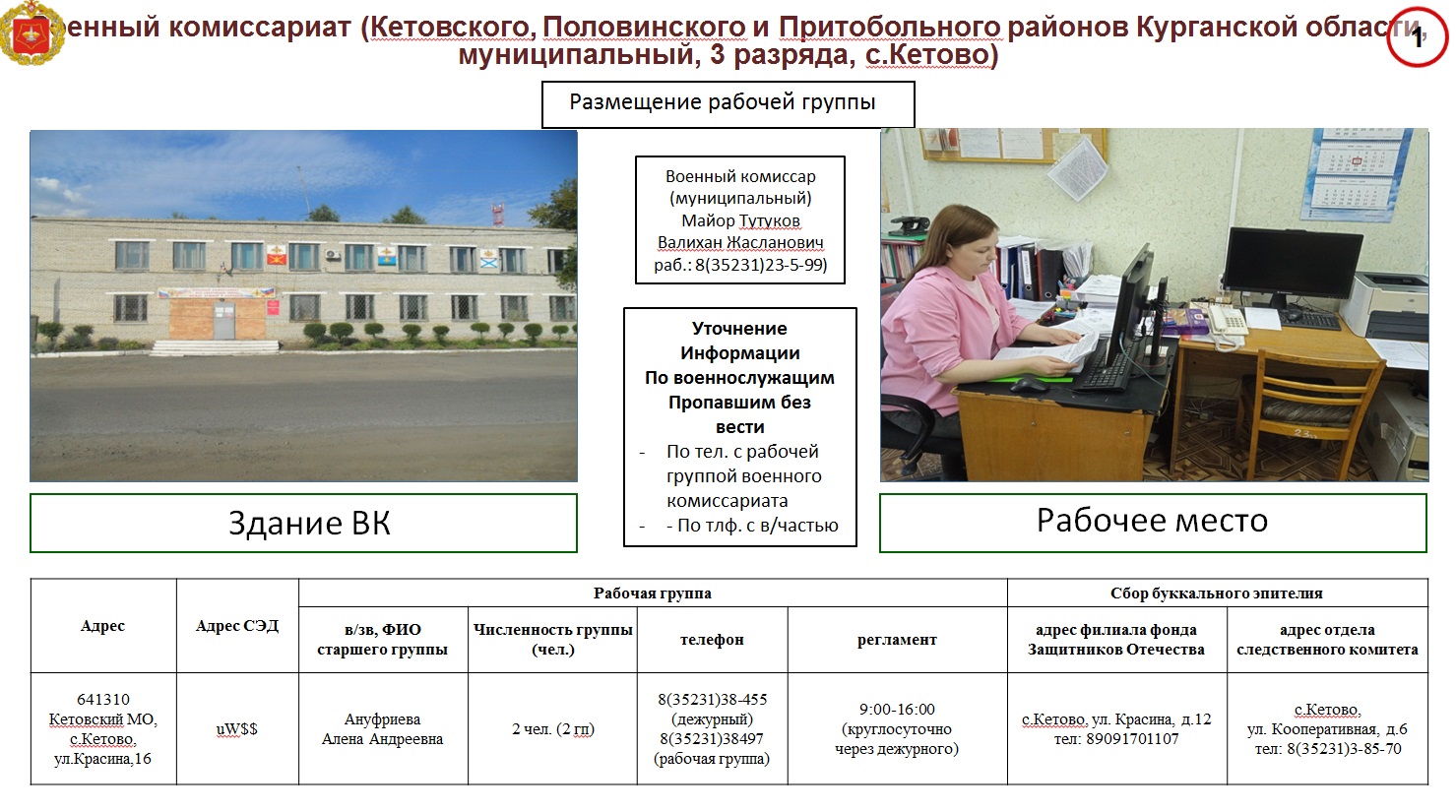 Внимание.
